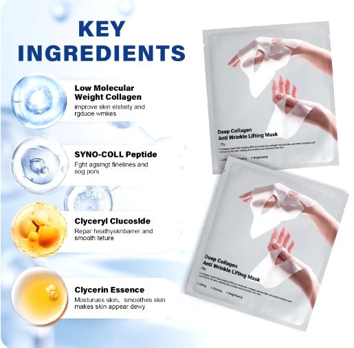 Facial Hydrogel Masks with low molecular weight collagen for elasticity, firming, and moisturizing