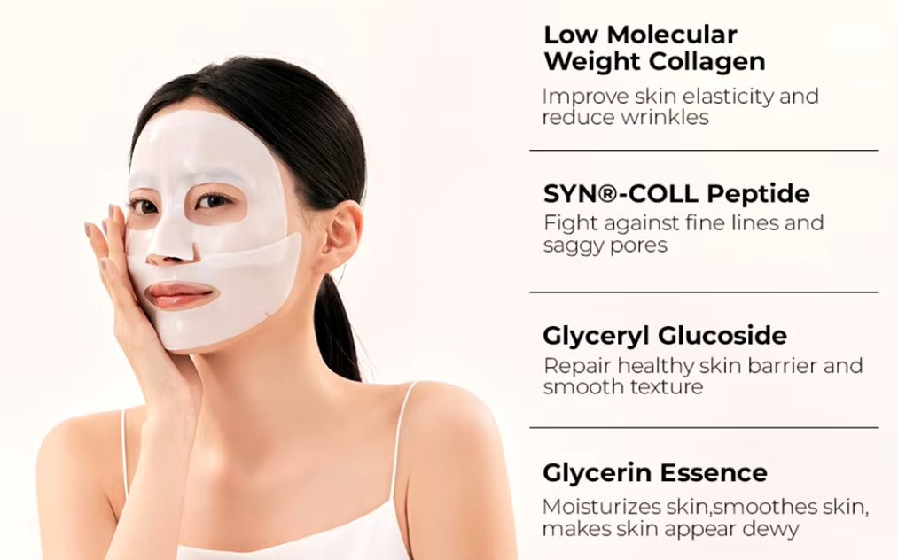 Facial Hydrogel Masks with low molecular weight collagen for elasticity, firming, and moisturizing